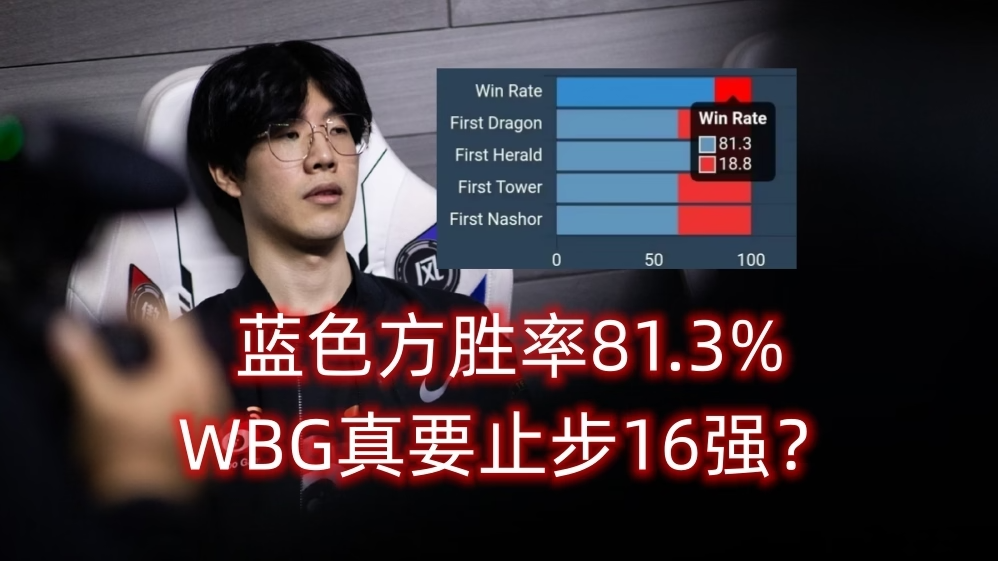S13选边规则曝光？