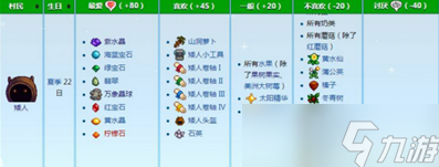 星露谷物语矮人喜欢什么？