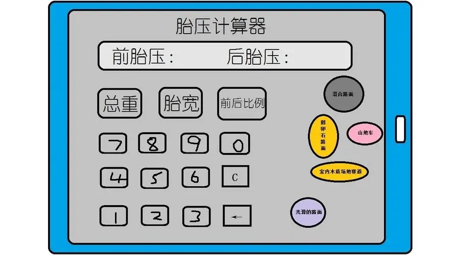 轮胎计算器网页在线版